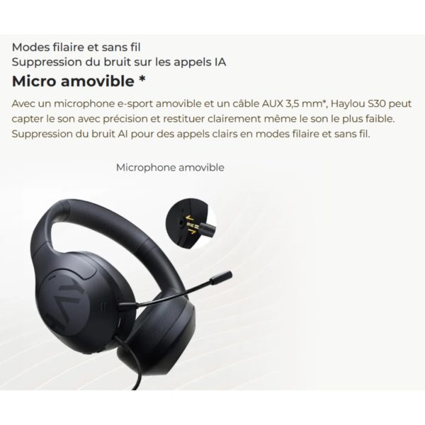 Casque Haylou S30 (Pro) – Image 11