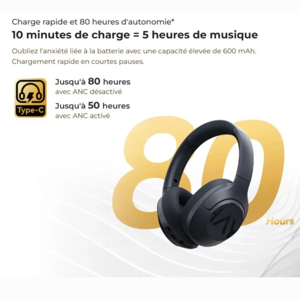 Casque Haylou S30 (Pro) – Image 14