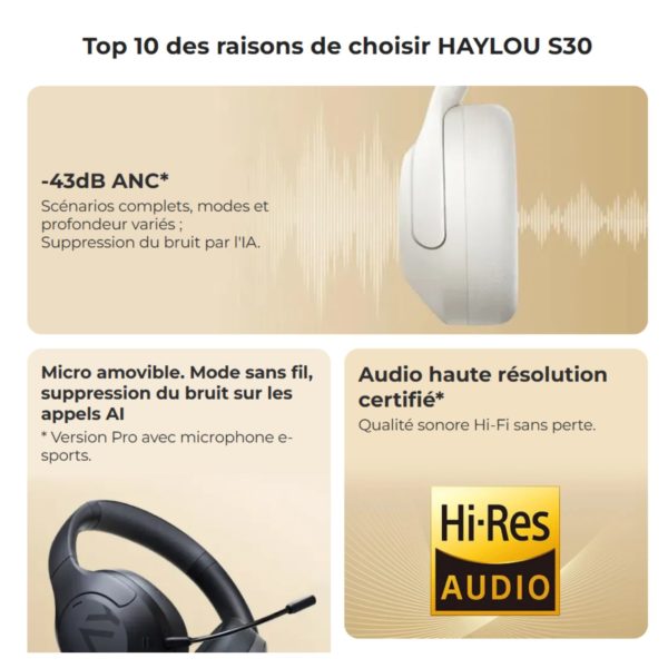 Casque Haylou S30 (Pro) – Image 2