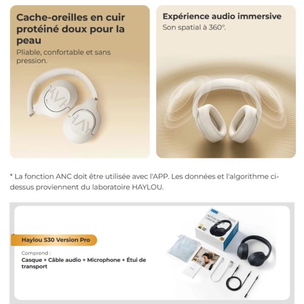 Casque Haylou S30 (Pro) – Image 5