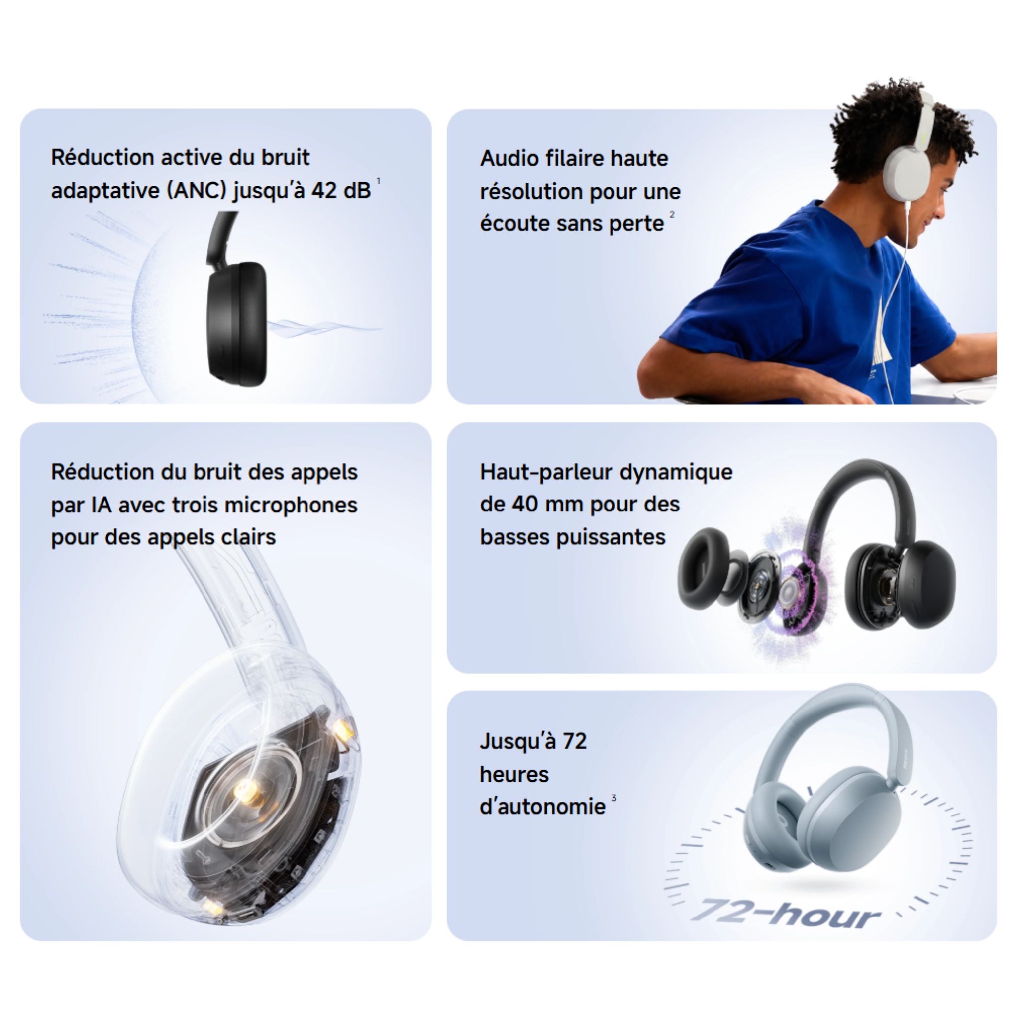 REDM Headphones Neo – Image 8