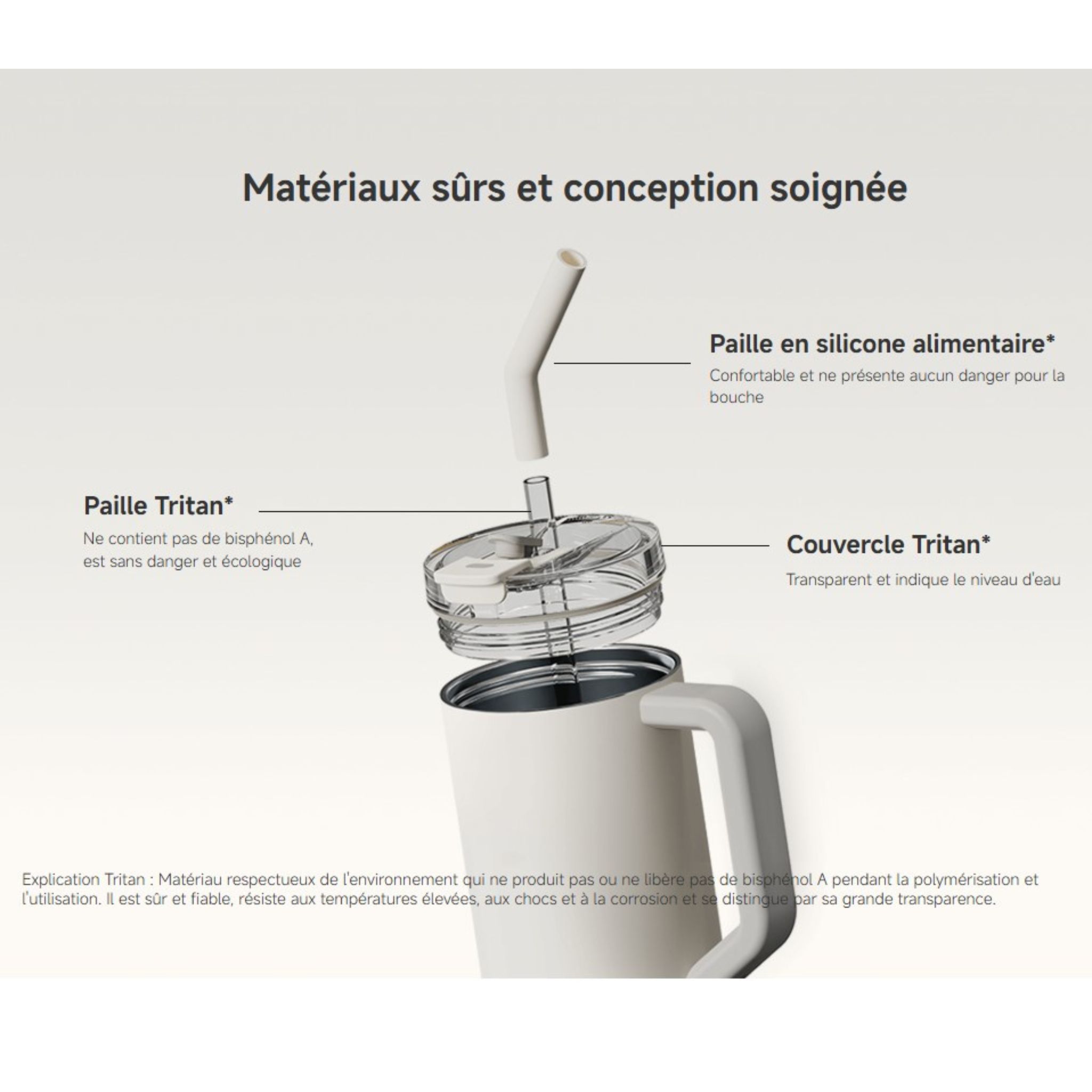 Xiaomi Straw Mug – Image 5