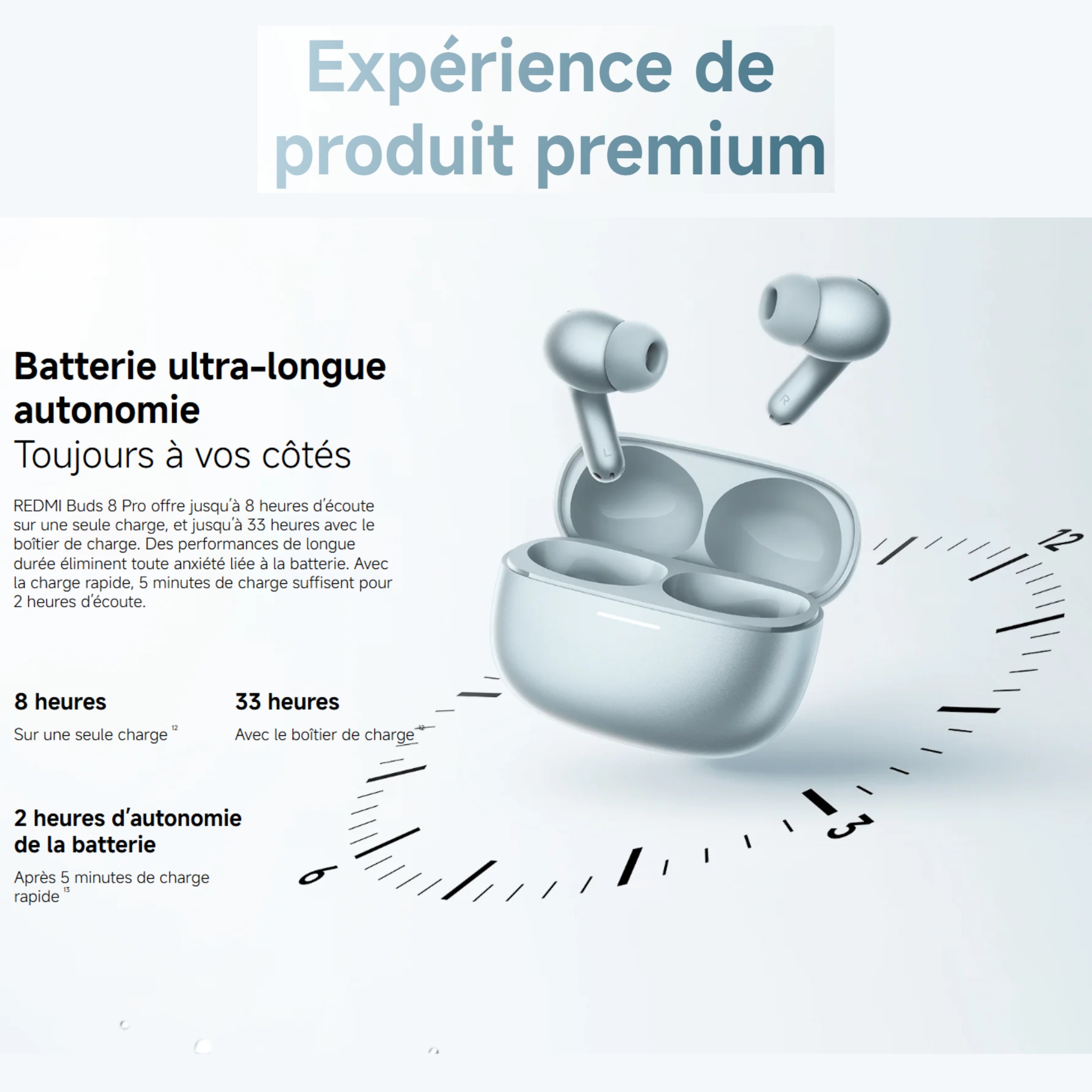 Redmi Buds 8 Pro – Image 15