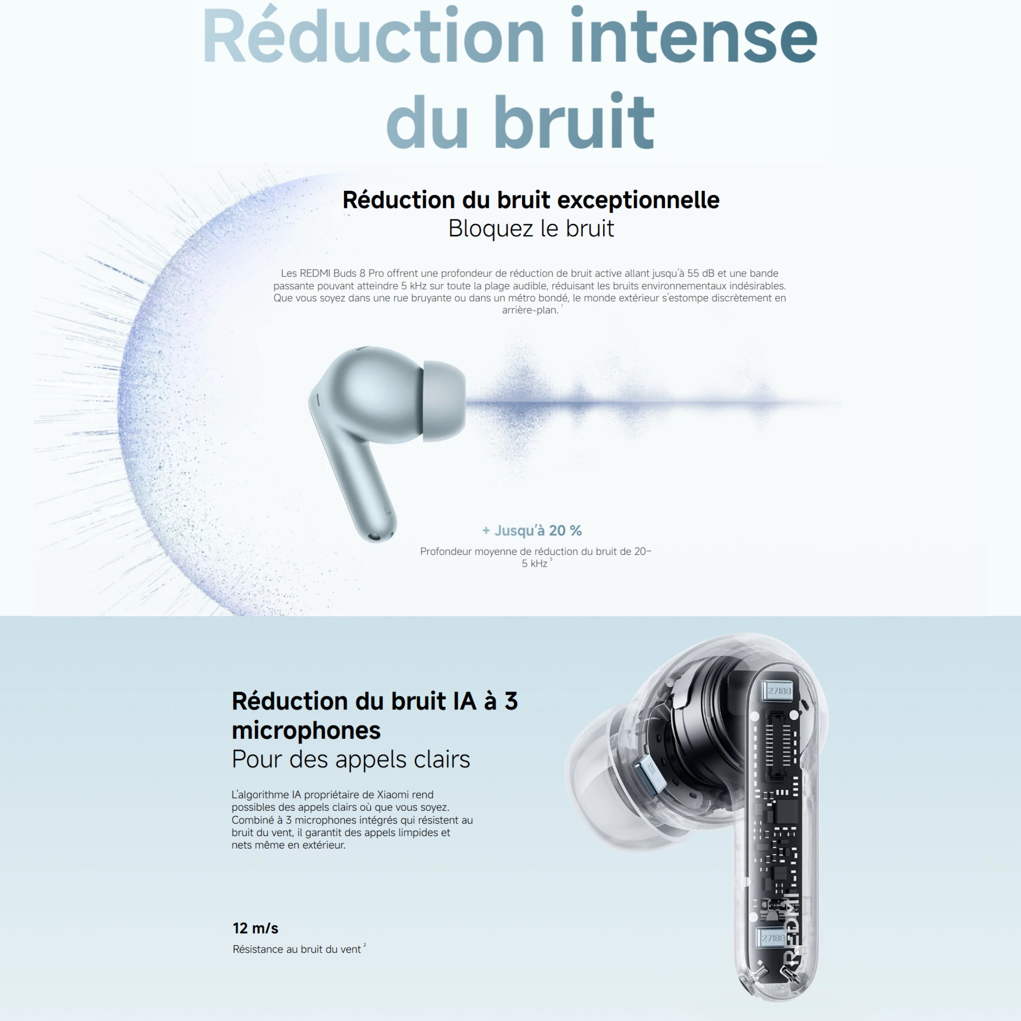 Redmi Buds 8 Pro – Image 8