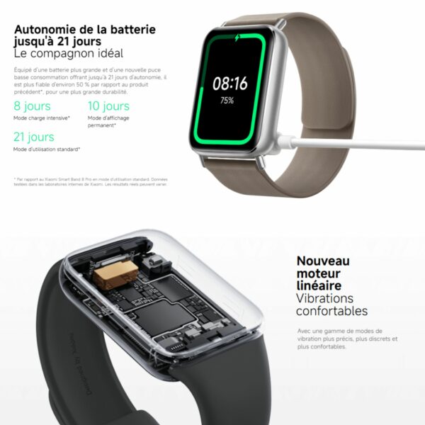 Xiaomi Smart Band 9 Pro – Image 21