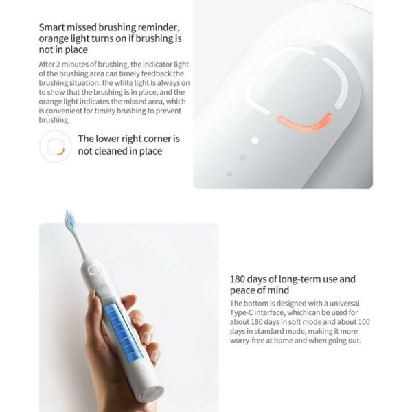 Brosse à dents électrique Xiaomi Mijia Sonic Sweep – Image 3