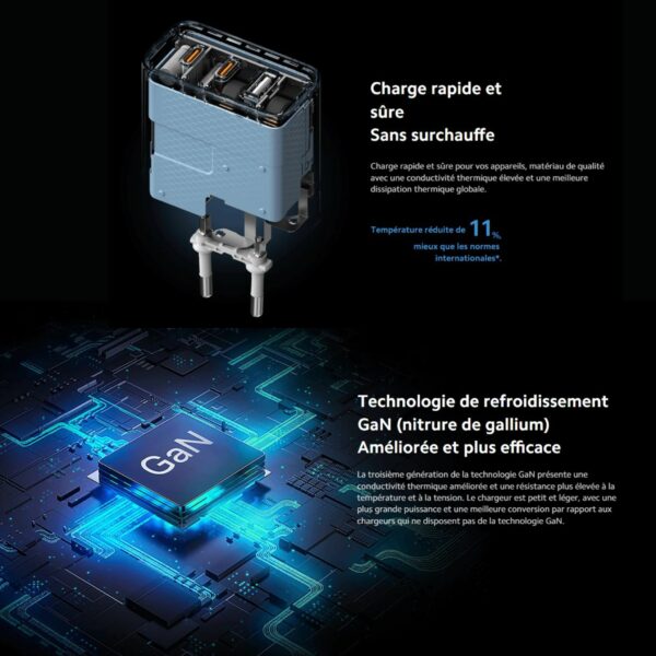 Xiaomi 67w GaN Charger 2C1A – Image 8