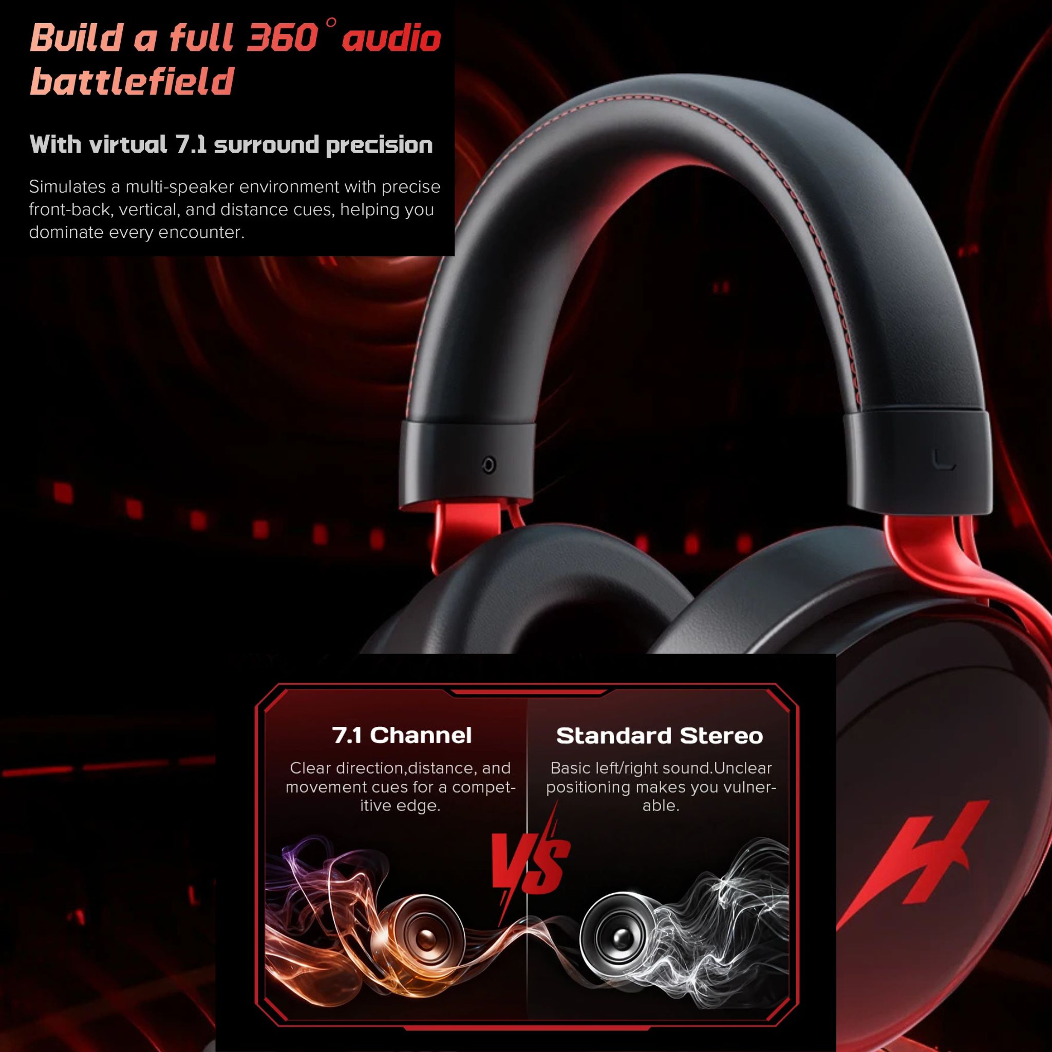 Casque Gamer Haylou HexStorm G1 – Image 15