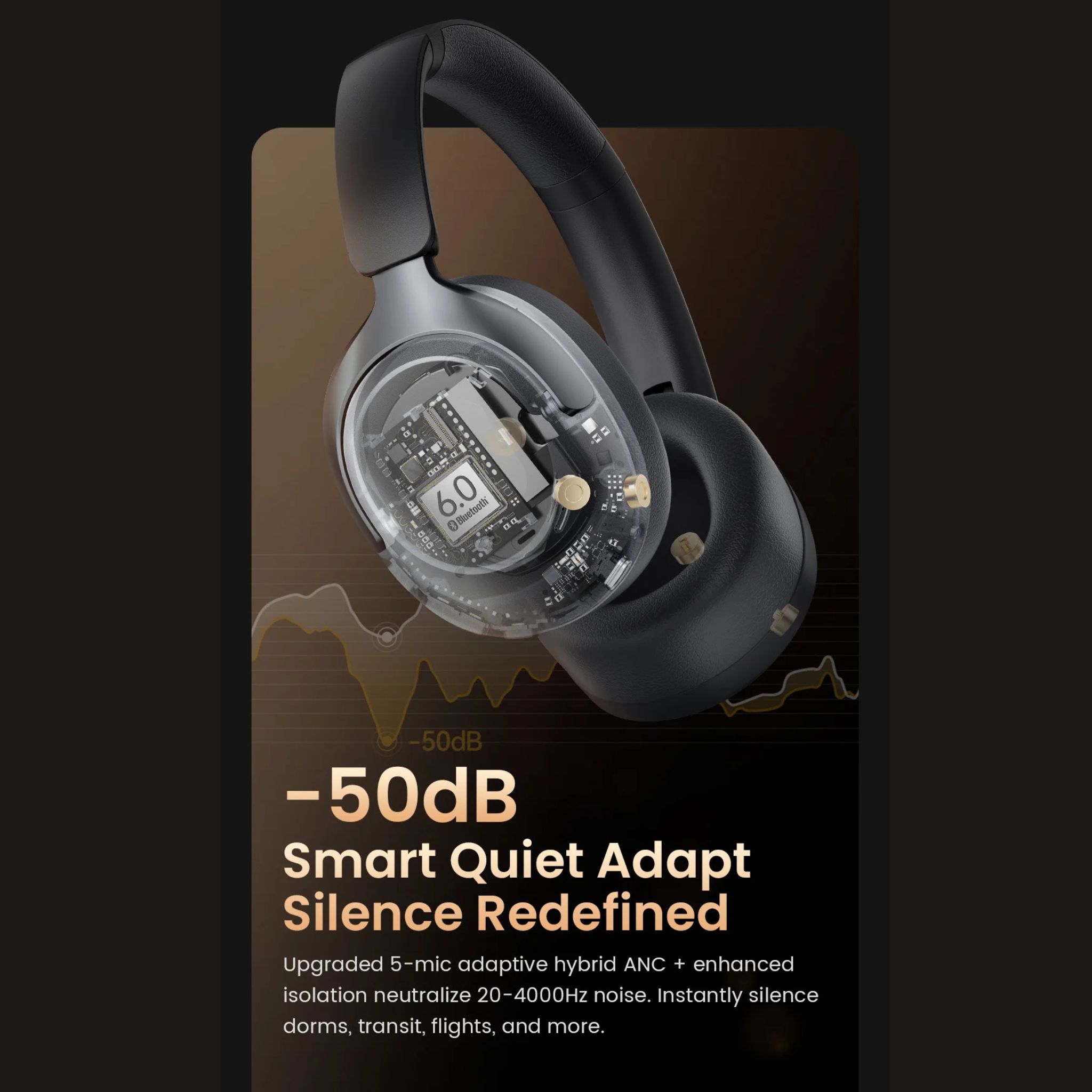 Casque Haylou S40 avec ANC réduction de bruit – Image 11