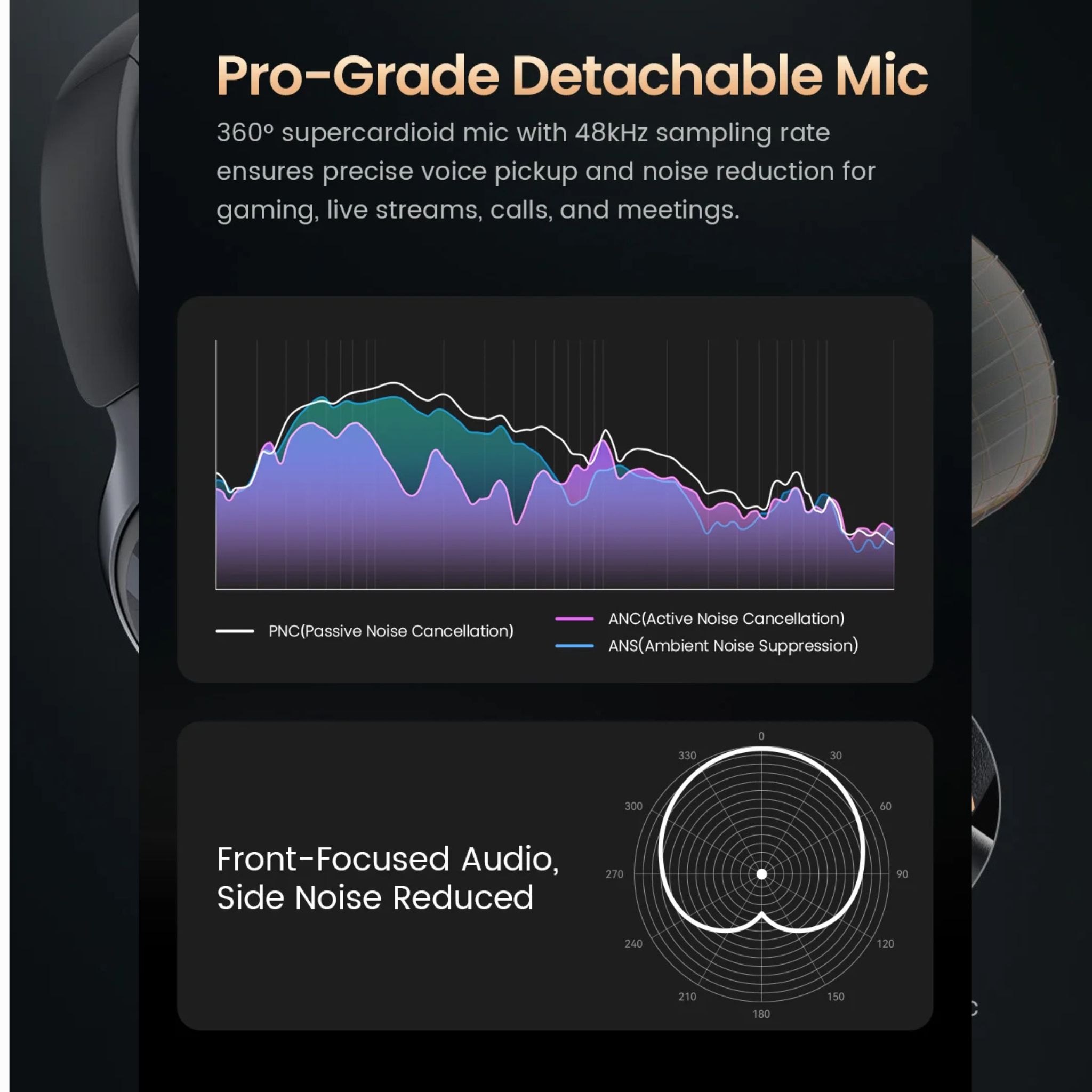 Casque Haylou S40 avec ANC réduction de bruit – Image 18
