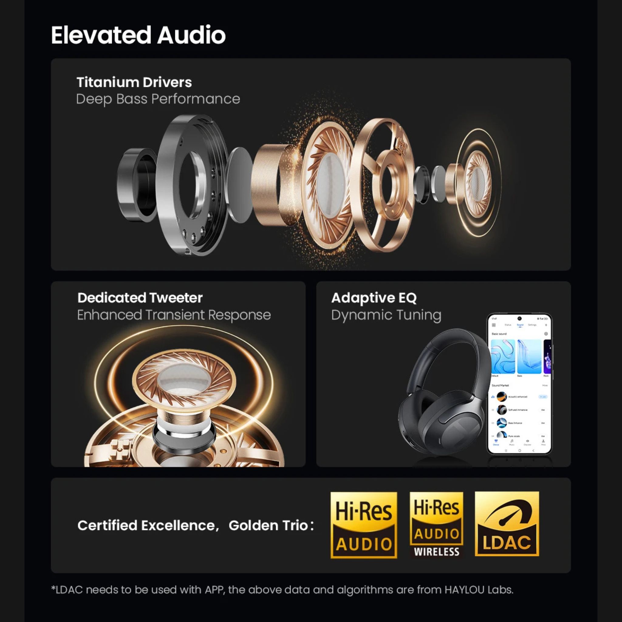 Casque Haylou S40 avec ANC réduction de bruit – Image 5